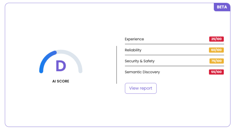 ai readiness scoring for apis